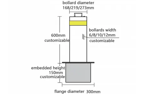 Removable-Bollards-Introduction-QiGong.webp